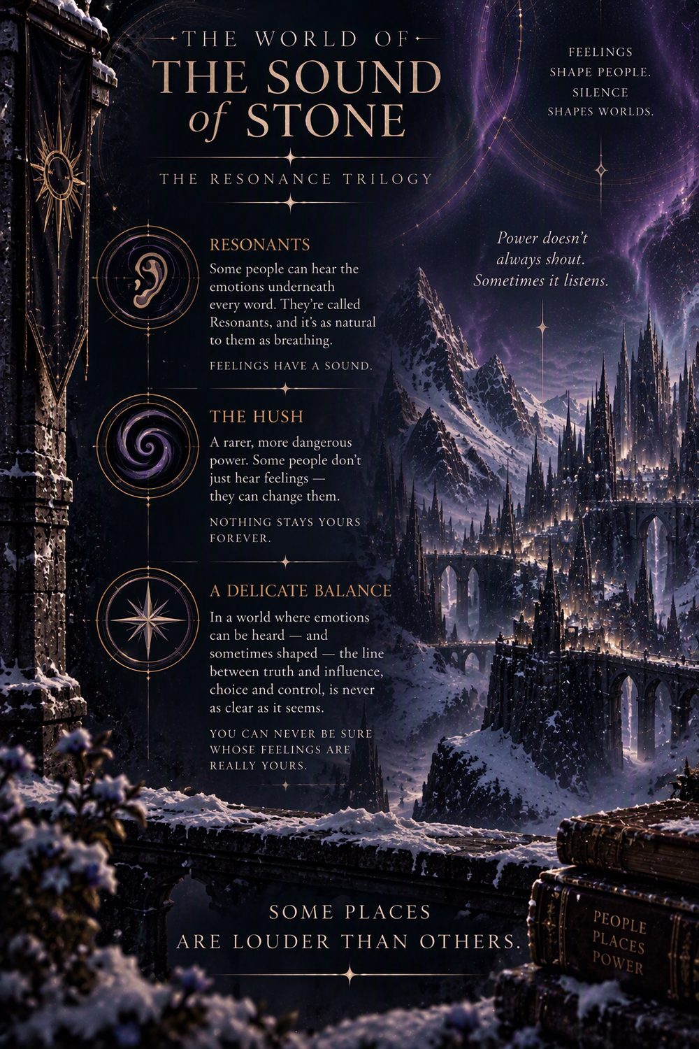 Illustrated guide to the world of The Sound of Stone: Resonants, the Hush and a delicate balance, set against a snowbound citadel.